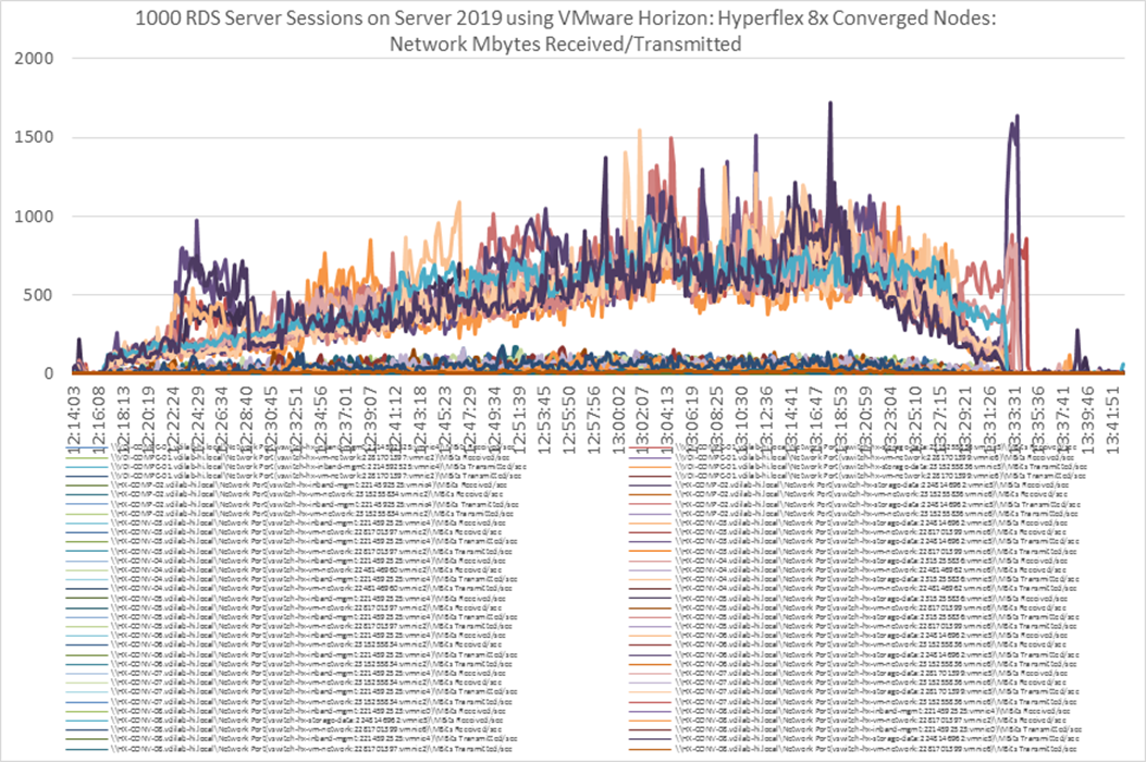 Related image, diagram or screenshot