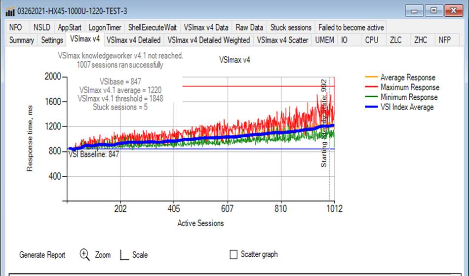 Related image, diagram or screenshot