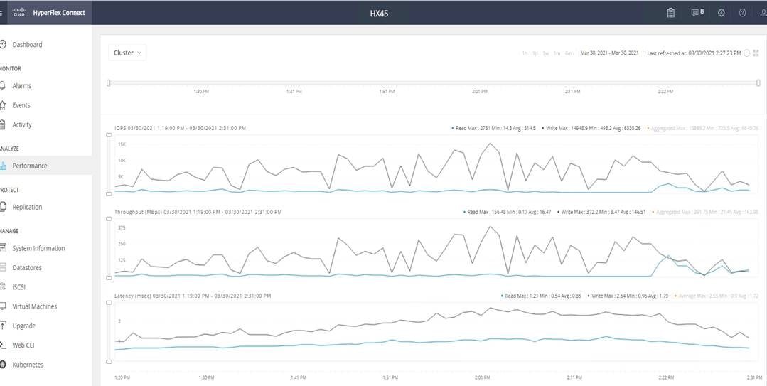 Related image, diagram or screenshot