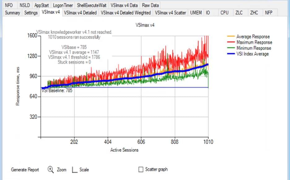 Related image, diagram or screenshot