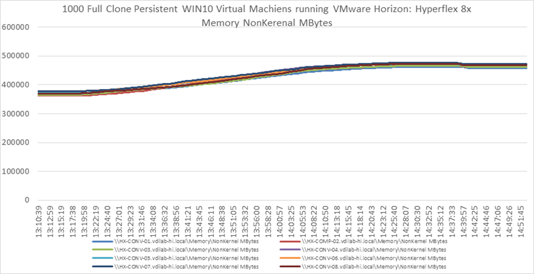 Related image, diagram or screenshot