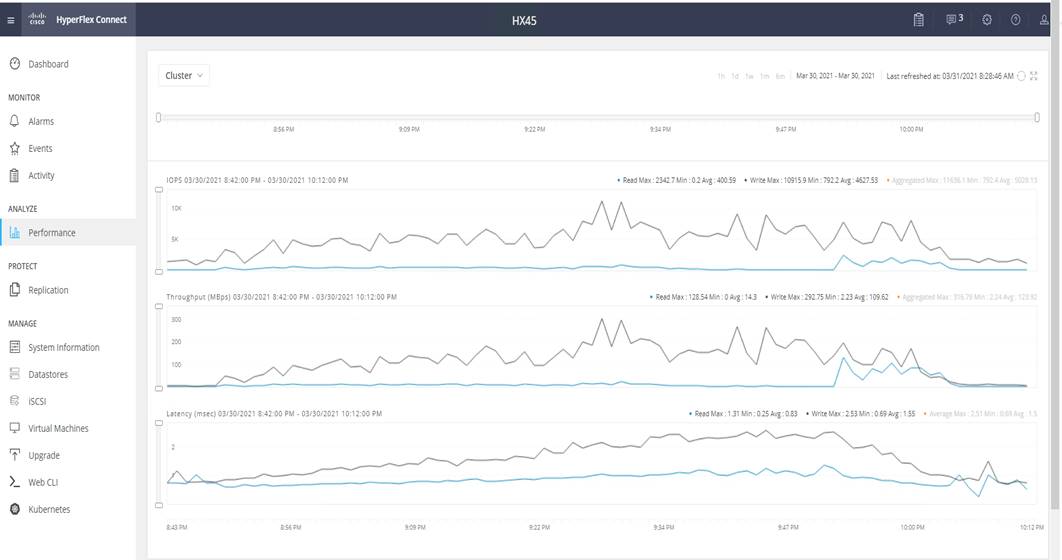 Related image, diagram or screenshot