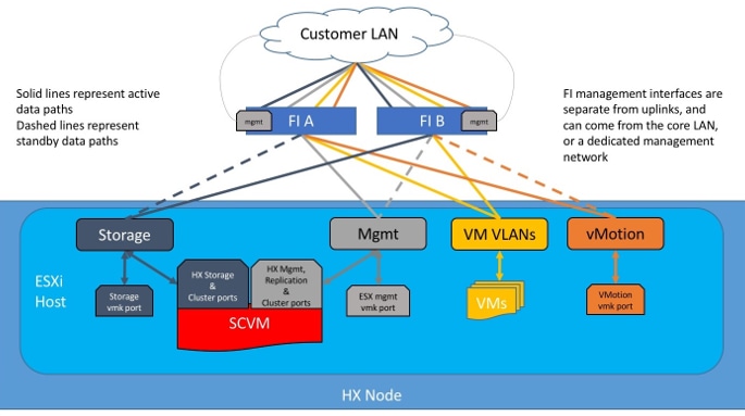 Related image, diagram or screenshot