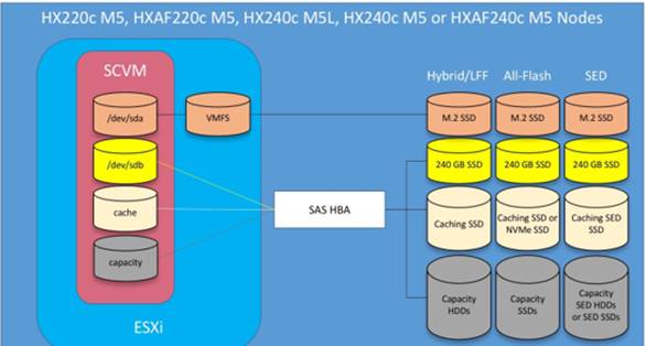 Related image, diagram or screenshot