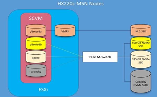 Related image, diagram or screenshot