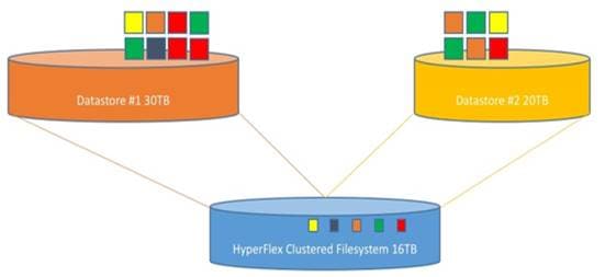 Related image, diagram or screenshot