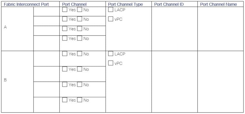 Related image, diagram or screenshot