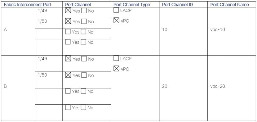 Related image, diagram or screenshot