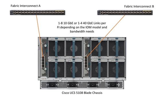 Related image, diagram or screenshot