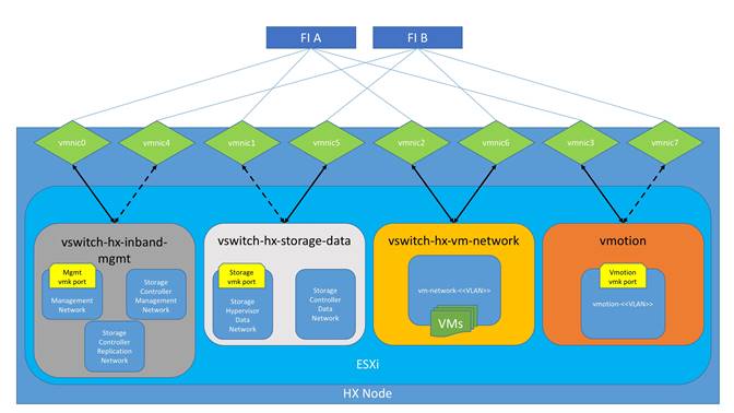 Related image, diagram or screenshot