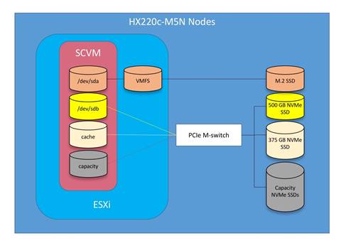 Related image, diagram or screenshot