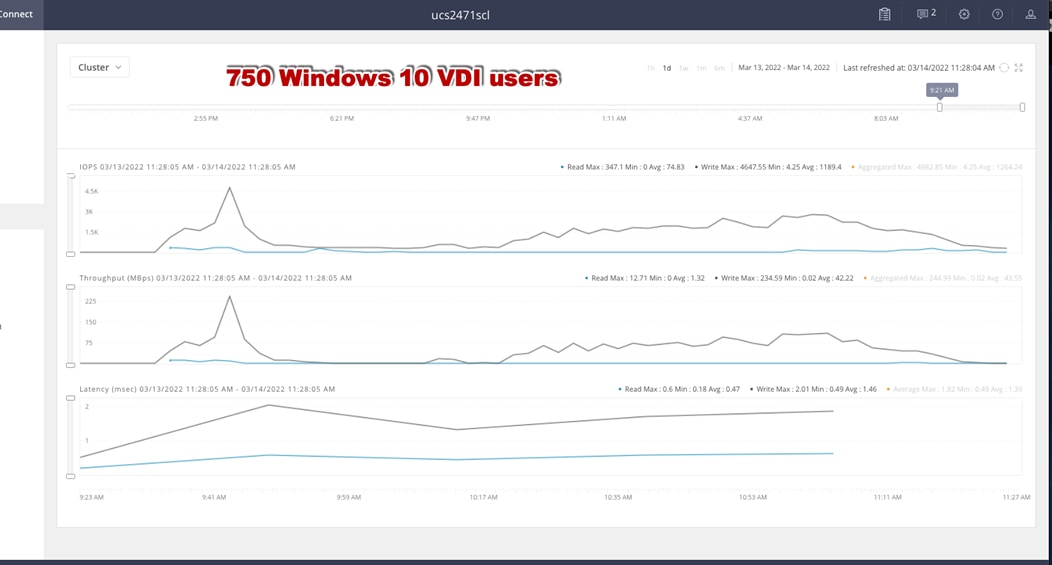 Graphical user interfaceDescription automatically generated