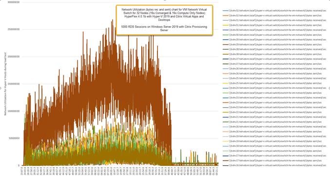 Related image, diagram or screenshot