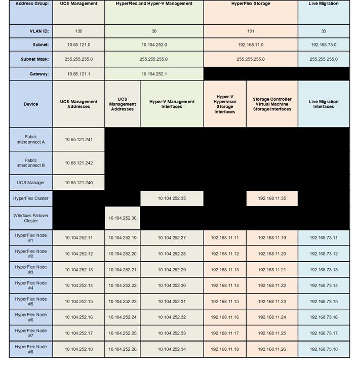 Related image, diagram or screenshot