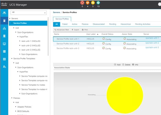 Machine generated alternative text:CISCOUCS Manager• ServersSub-organizationsRyperFIex• (HXCLUS)• (HXCLUS)• (HXCLUS)Sub-organizations• Service Profile TemplatesSub-organizationsRyperFIexService Template connpute-r.oService Template con-.pute-r,oService Template h* -nodesService Template -nodes-n-Sub-organizationsAdapter Policies• BIOS Detau1tsServers Service ProfilesService ProfilesFailedY' Advanced filterNameActivePassiveprintDisassociatedPendingHierarchicalAssoc StatePending ActivitiesService Prone rack-unit-IService Profile rack-unlService Profile rack-unlAssociative Stateuser LabelHXCLUSHXCLUSHXCLUSD.'erall StatusConfigConfigConfig@AddAssociatingAssociatingAssociatingServersys/rack-urit-lsÄrack-urit-2sys, 'rock-urit-3fi DeleteO Info