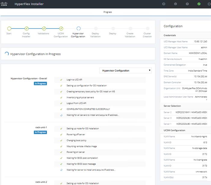 Machine generated alternative text:OCISCOValida:ionAdministraty Administ,ætorack unit-IHyperFlex InstalleroooooDeployValidation'O Hypervisor Configuration in ProgressCoLogin to U•CSHy pervisor ConfigurationConfigurationLICE Menager N.LICE Menage r Llw N.ONS SeNeNE)ControllOrganiæt9HXHVDOMIIndiemlSetting up fw OSCrætins fv OS oLogout UCS APICONFIGURATION COMPLETED successFJLLYWaiing fly to acquire IPSetting up OS install*onoffSic,'MuntingWaiing SIOSWaiing fly BIOSWai insSetting up OS install*onCSMID(s)HYAFuc-,vssx'"2722020 LSE HYAFuc-,vssxWZP22020L9E HYAFuoc-,Mssx'x-in mgmthx-sto217221732174