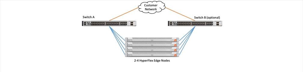 Related image, diagram or screenshot