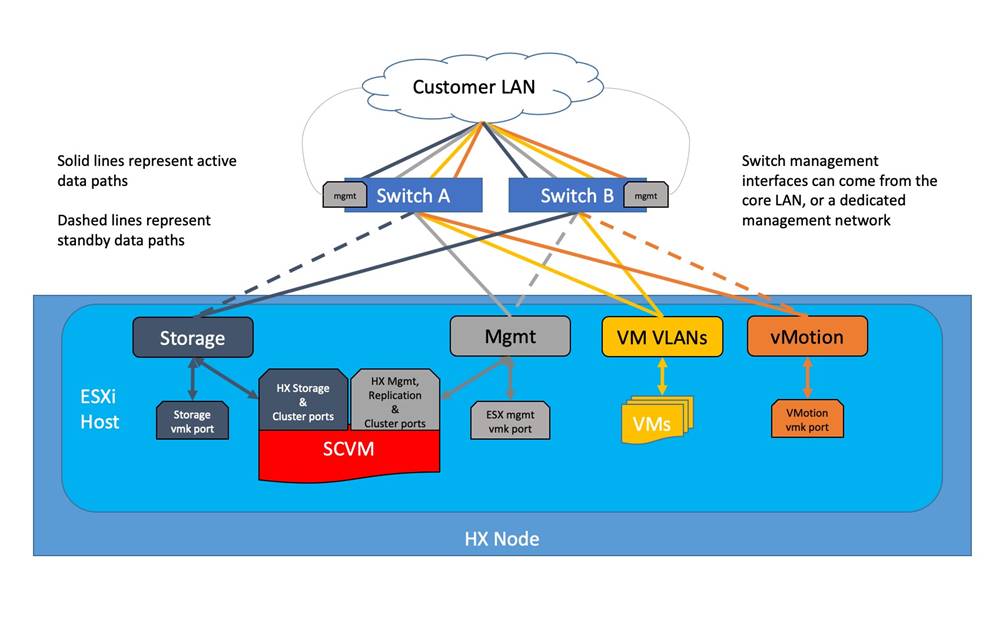 Related image, diagram or screenshot