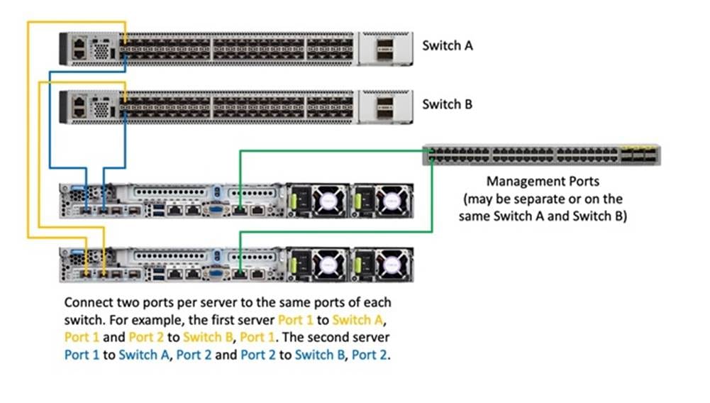 Graphical user interfaceDescription automatically generated