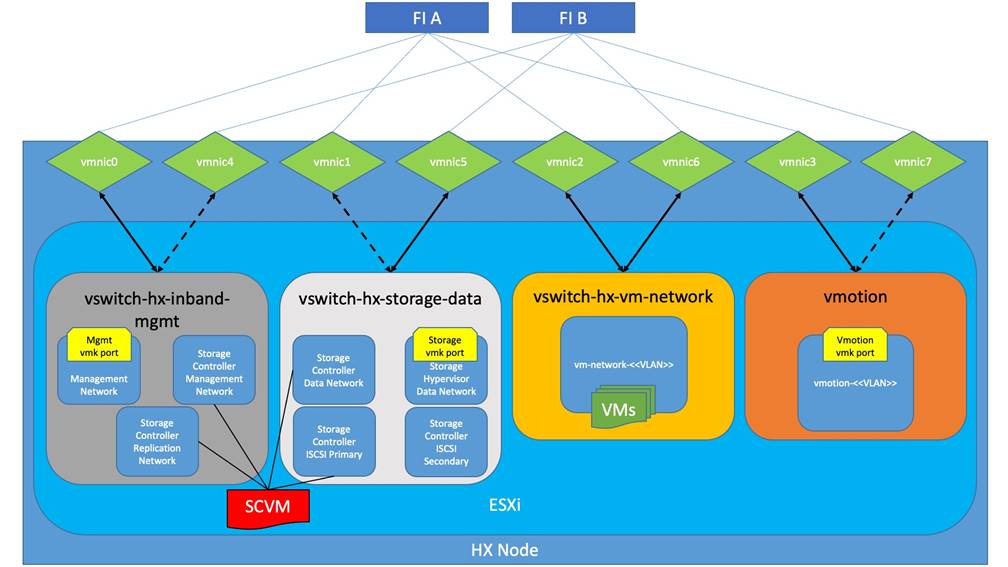 Related image, diagram or screenshot