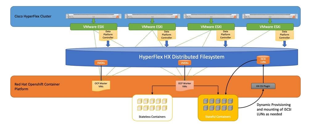 Related image, diagram or screenshot