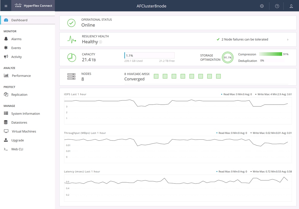 Related image, diagram or screenshot