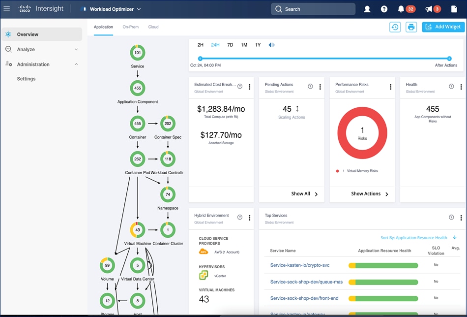 Graphical user interface, applicationDescription automatically generated