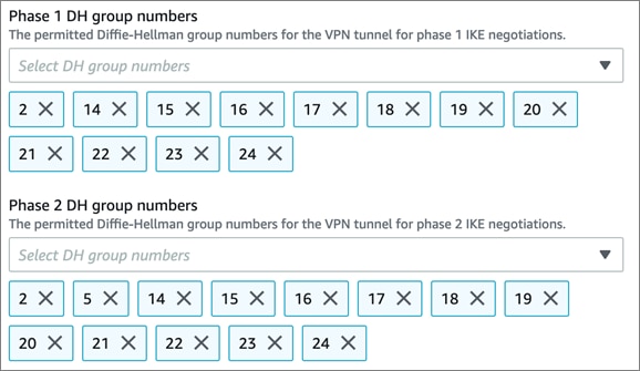 TableDescription automatically generated