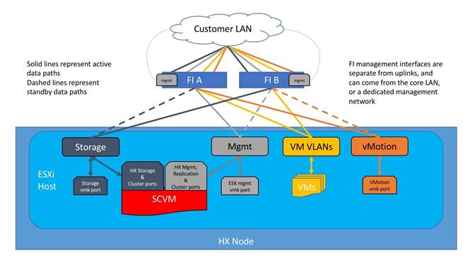 Related image, diagram or screenshot