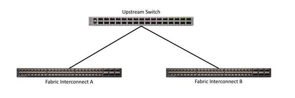 Related image, diagram or screenshot