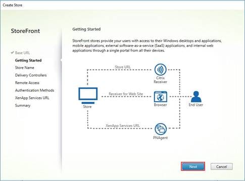 Related image, diagram or screenshot
