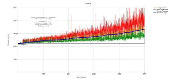 Related image, diagram or screenshot