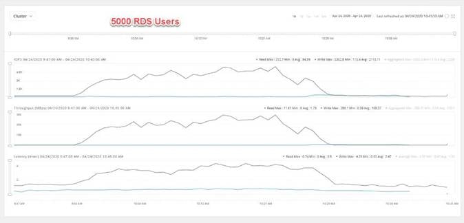 Related image, diagram or screenshot