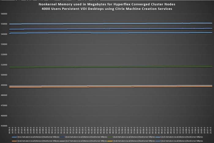 Related image, diagram or screenshot