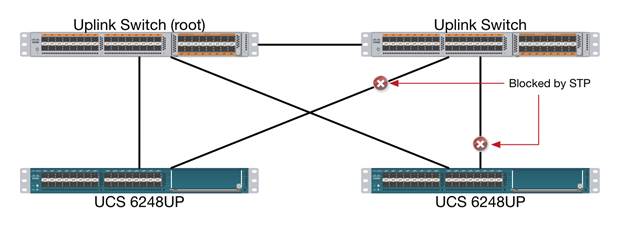 hyperflex_201a_vsi_30.jpg