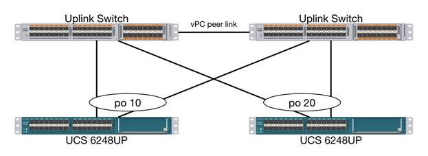 hyperflex_201a_vsi_31.jpg