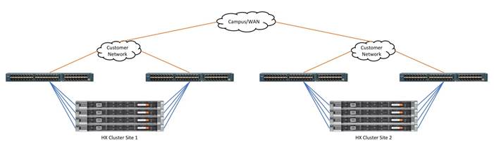 hyperflex_25_vsi_168.jpg