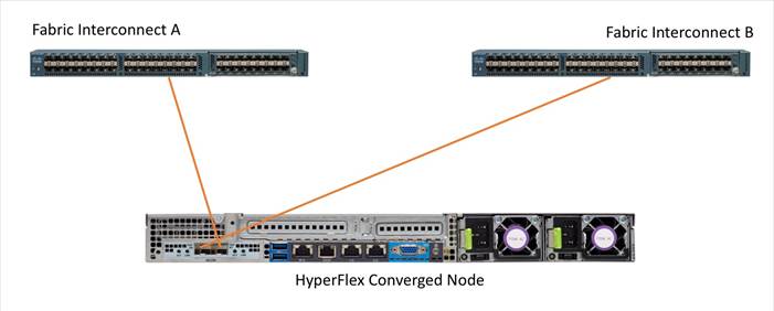 hyperflex_25_vsi_19.jpg