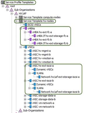 hyperflex_30_vsi_esxi_127.png