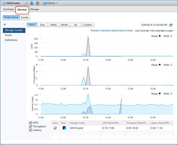 hyperflex_30_vsi_esxi_197.png