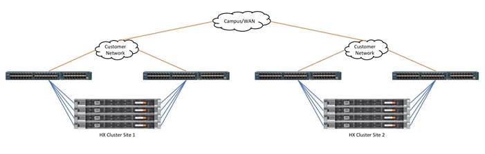 hyperflex_30_vsi_esxi_214.jpg
