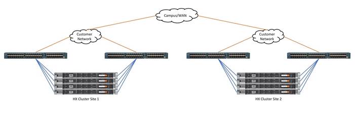 hyperflex_30_vsi_esxi_214.jpg