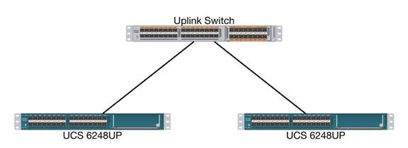 hyperflex_30_vsi_esxi_32.jpg