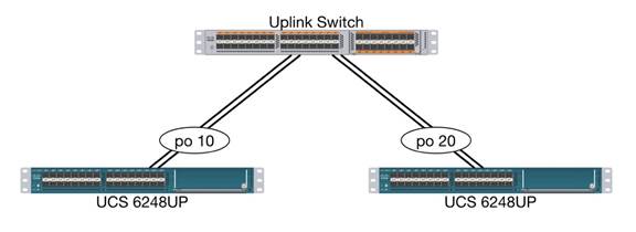 hyperflex_30_vsi_esxi_33.jpg