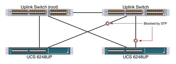 hyperflex_30_vsi_esxi_34.jpg