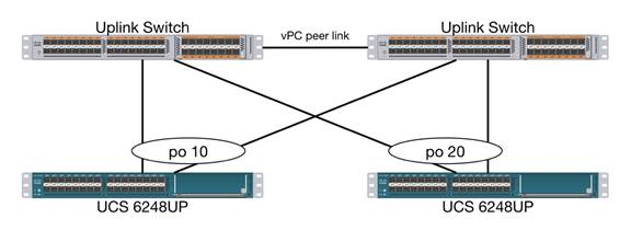 hyperflex_30_vsi_esxi_35.jpg