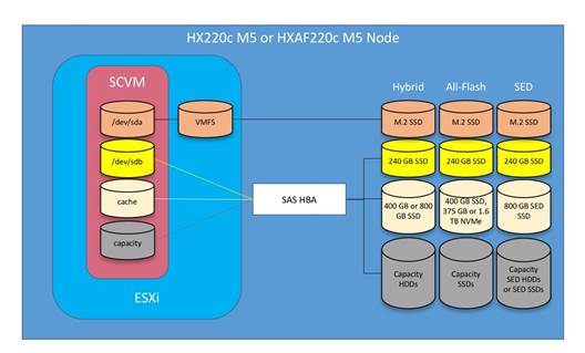 hyperflex_30_vsi_esxi_57.jpg