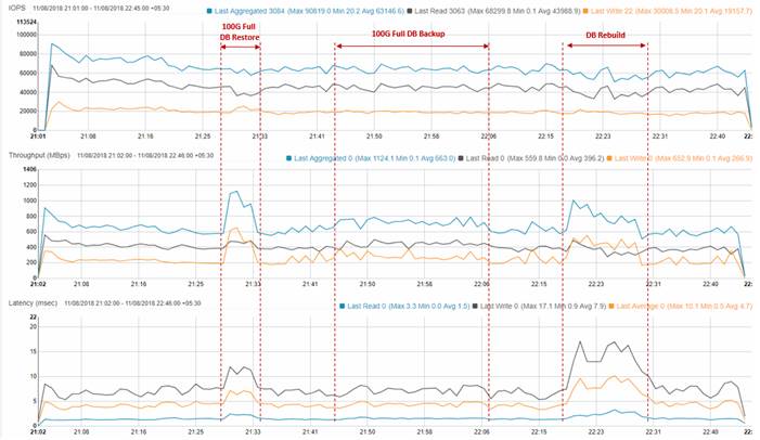 hyperflex_3_5_1a_hyperv_mssql_33.jpg