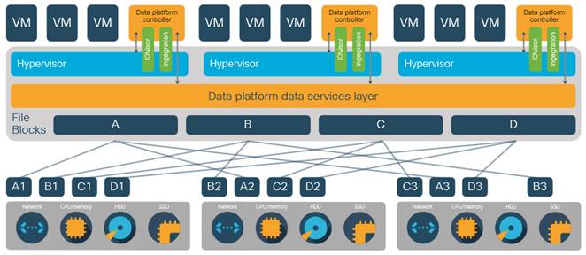 hyperflex_3_5_1a_hyperv_mssql_6.jpg