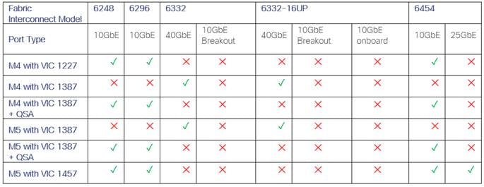 Related image, diagram or screenshot